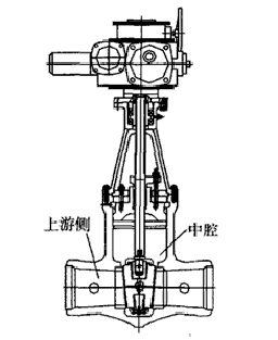 福建捷斯特閥門(mén)制造有限公司