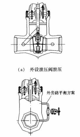 福建捷斯特閥門(mén)制造有限公司