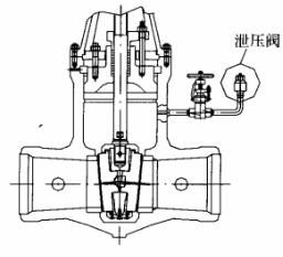 福建捷斯特閥門(mén)制造有限公司