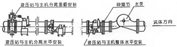 福建捷斯特閥門制造有限公司 福建捷斯特閥門制造有限公司